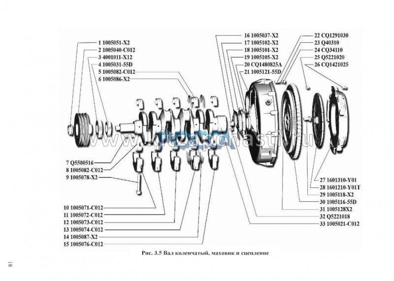 Шкив коленвала 3х ручейковый Baw Fenix 1044 Евро 3 1005040-C012